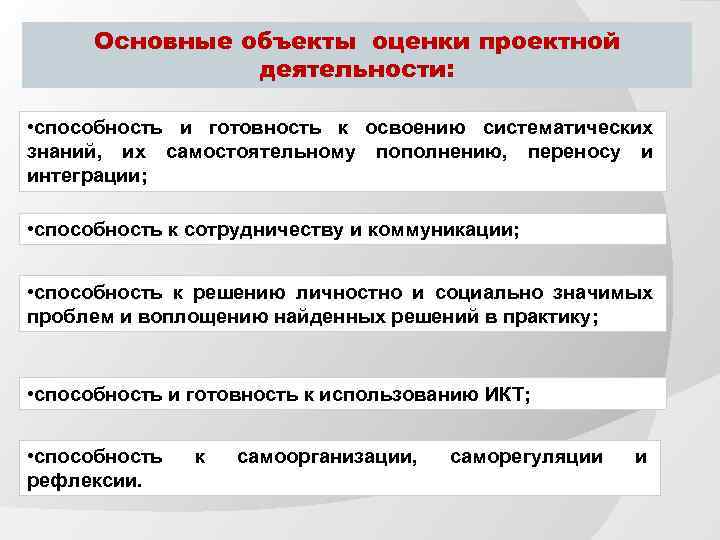 Основные объекты оценки проектной деятельности: • способность и готовность к освоению систематических знаний, их