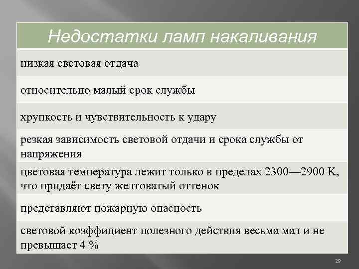 Недостатки ламп накаливания низкая световая отдача относительно малый срок службы хрупкость и чувствительность к