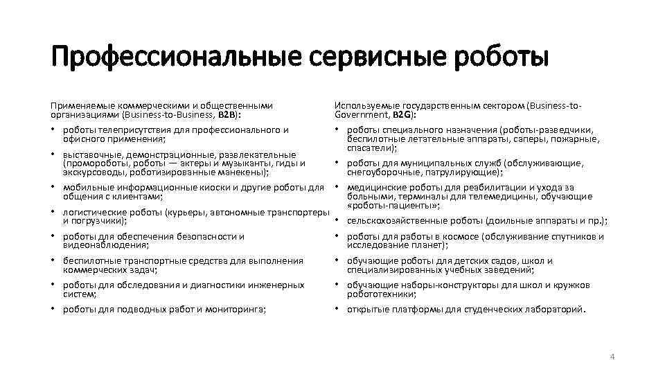 Профессиональные сервисные роботы Применяемые коммерческими и общественными организациями (Business-to-Business, B 2 B): Используемые государственным