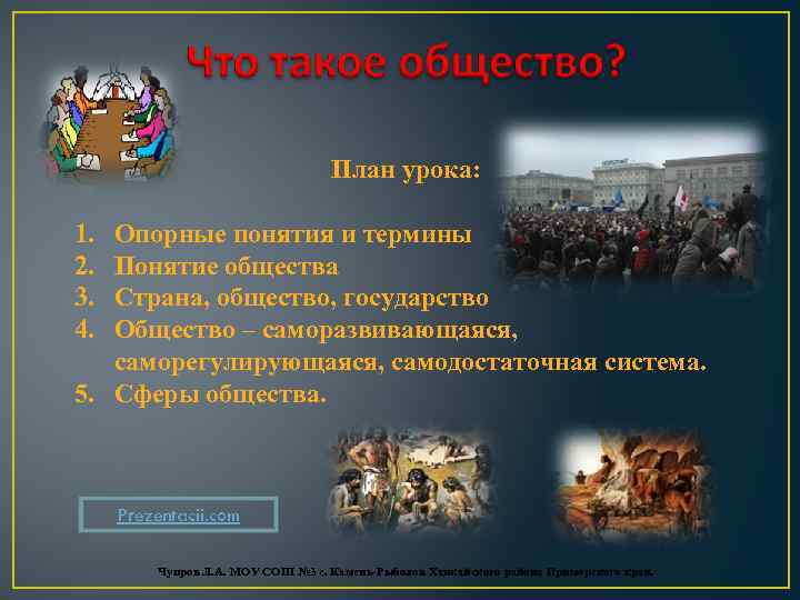 План урока: 1. 2. 3. 4. Опорные понятия и термины Понятие общества Страна, общество,