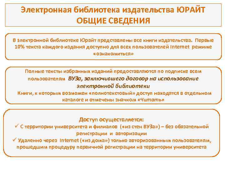 Электронная библиотека издательства ЮРАЙТ ОБЩИЕ СВЕДЕНИЯ В электронной библиотеке Юрайт представлены все книги издательства.