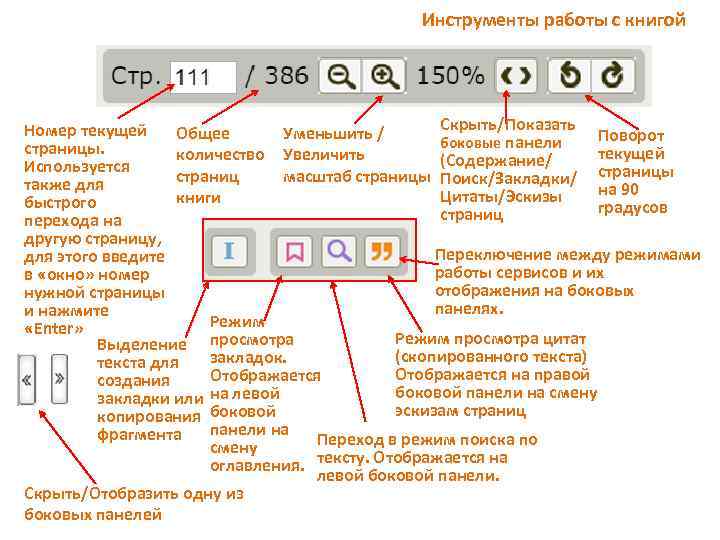 Инструменты работы с книгой Скрыть/Показать Номер текущей Общее Уменьшить / Поворот боковые панели страницы.