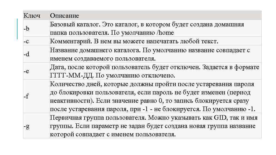 Ключ -b -с -d -e -f -g Описание Базовый каталог. Это каталог, в котором