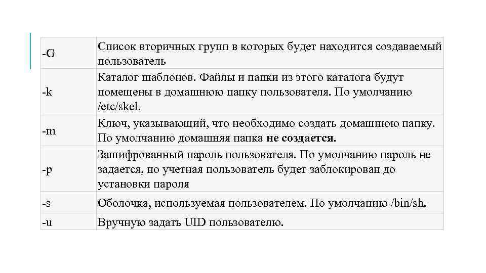 -G -k -m -p Список вторичных групп в которых будет находится создаваемый пользователь Каталог