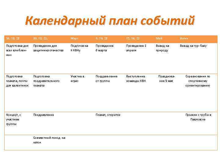 Календарный план событий 14. 02. 12 23. 02. 12. Март 8. 03. 12 01.