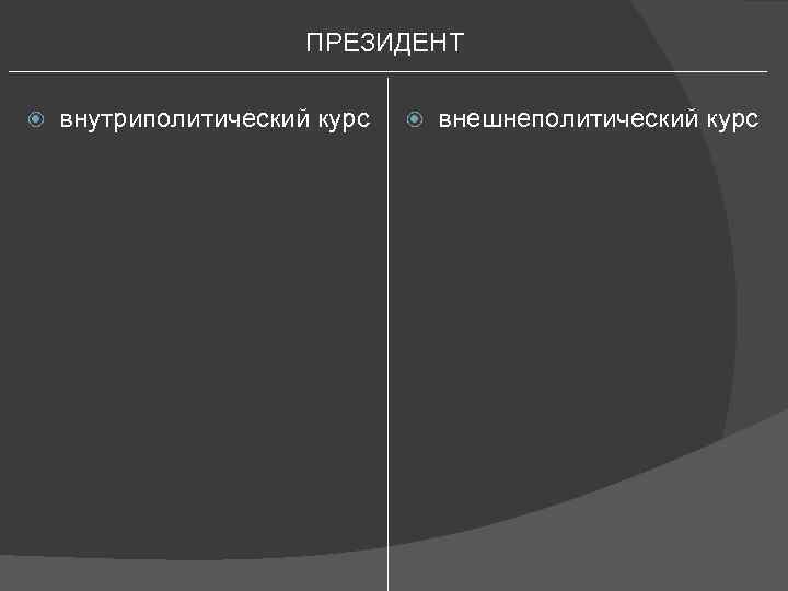 ПРЕЗИДЕНТ внутриполитический курс внешнеполитический курс 