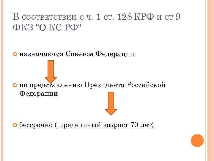 В СООТВЕТСТВИИ С Ч. 1 СТ. 128 КРФ И СТ 9 ФКЗ 