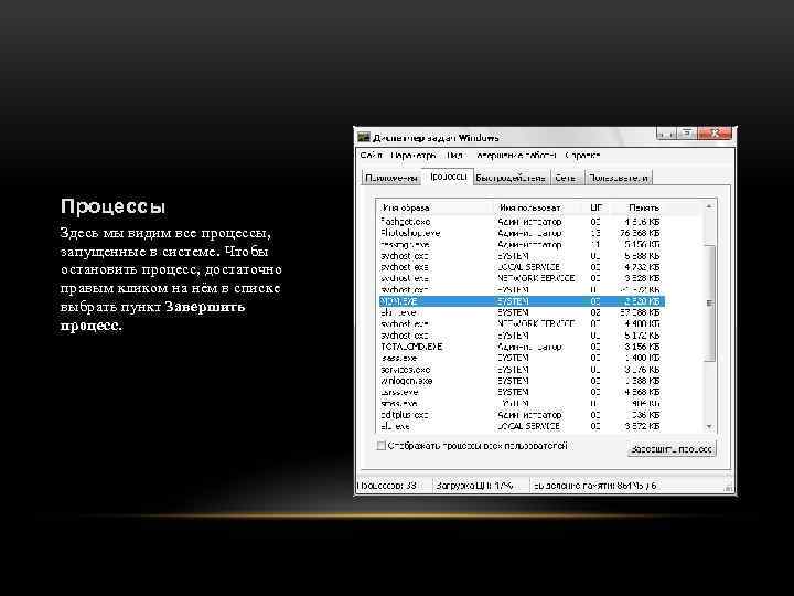 Процессы Здесь мы видим все процессы, запущенные в системе. Чтобы остановить процесс, достаточно правым