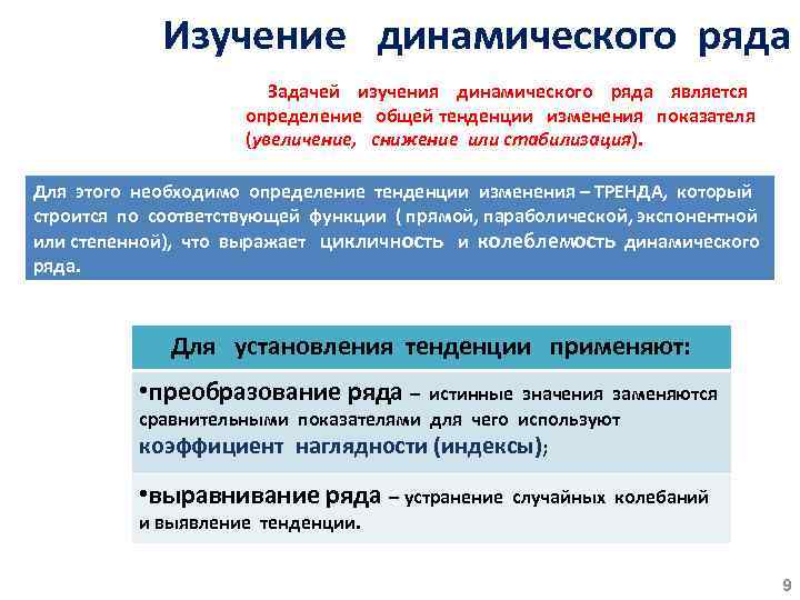 Задачей исследования является определение. Преобразование динамических рядов. Виды показателей динамического ряда. Составляющие динамического ряда. Методы изучения тенденции динамических рядов.