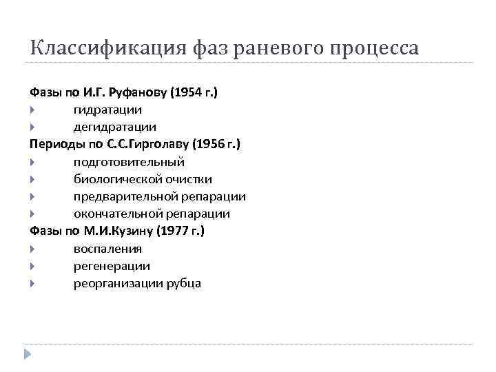 Классификация фаз раневого процесса Фазы по И. Г. Руфанову (1954 г. ) гидратации дегидратации