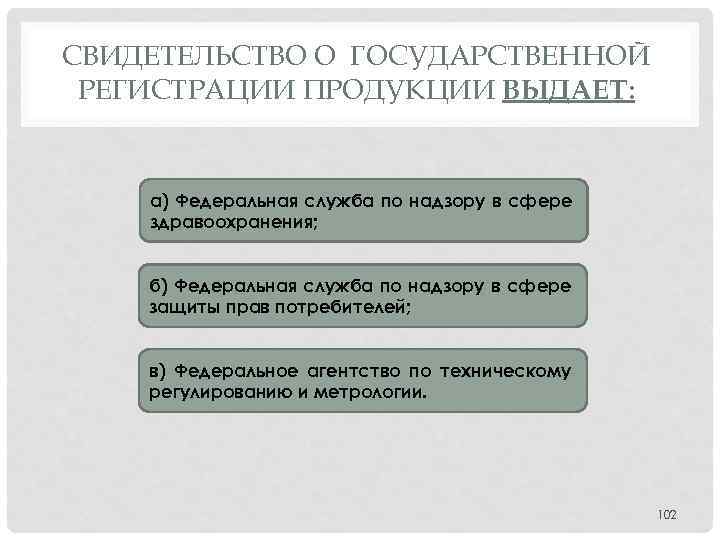 СВИДЕТЕЛЬСТВО О ГОСУДАРСТВЕННОЙ РЕГИСТРАЦИИ ПРОДУКЦИИ ВЫДАЕТ: а) Федеральная служба по надзору в сфере здравоохранения;