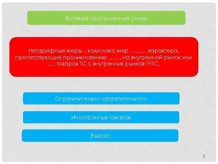 Вставьте пропущенные слова Нетарифные меры – комплекс мер ……… характера, препятствующие проникновению ……. на