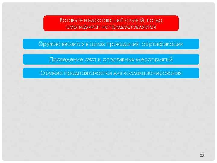 Вставьте недостающий случай, когда сертификат не предоставляется Оружие ввозится в целях проведения сертификации Проведение