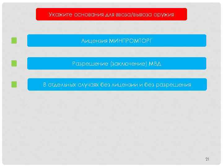 Укажите основания для ввоза/вывоза оружия Лицензия МИНПРОМТОРГ Разрешение (заключение) МВД В отдельных случаях без