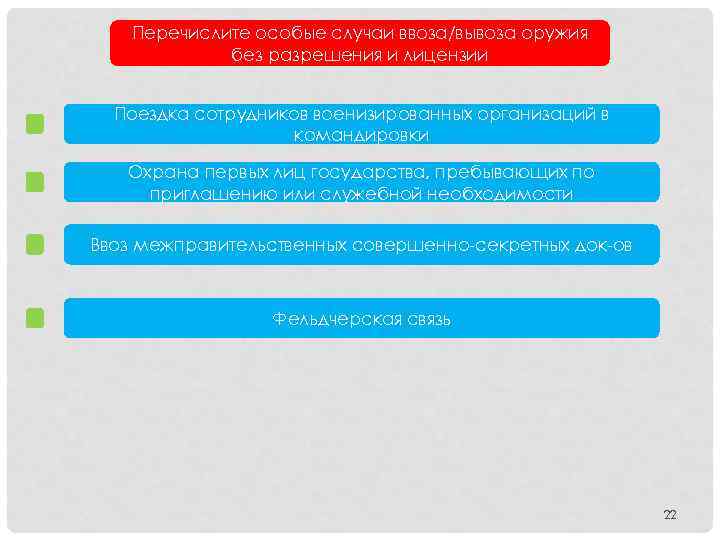 Перечислите особые случаи ввоза/вывоза оружия без разрешения и лицензии Поездка сотрудников военизированных организаций в