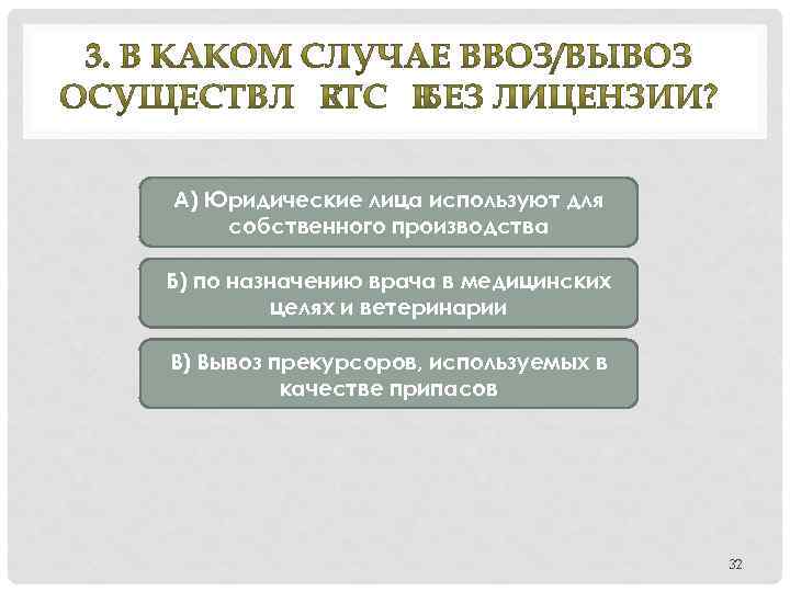 А) Юридические лица используют для собственного производства Б) по назначению врача в медицинских целях