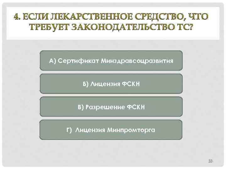 А) Сертификат Минздравсоцразвития Б) Лицензия ФСКН В) Разрешение ФСКН Г) Лицензия Минпромторга 33 