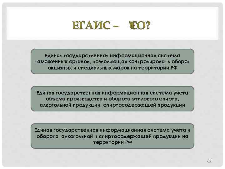 Единая государственная информационная система таможенных органов, позволяющая контролировать оборот акцизных и специальных марок на