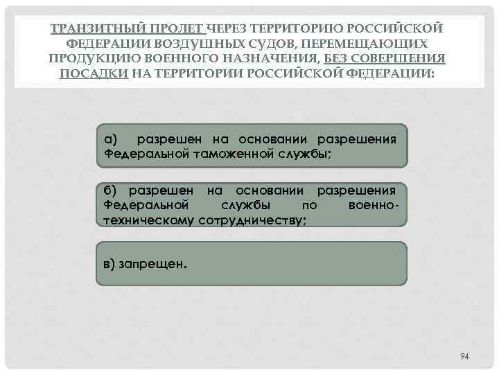 ТРАНЗИТНЫЙ ПРОЛЕТ ЧЕРЕЗ ТЕРРИТОРИЮ РОССИЙСКОЙ ФЕДЕРАЦИИ ВОЗДУШНЫХ СУДОВ, ПЕРЕМЕЩАЮЩИХ ПРОДУКЦИЮ ВОЕННОГО НАЗНАЧЕНИЯ, БЕЗ СОВЕРШЕНИЯ