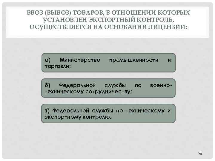 Разрешение основания. Ввоз и вывоз товаров контроли. Экспортный контроль в отношении продукции военного назначения. Ввоз вывоз накладная армия. В отношении каких товаров установлен экспортный контроль.