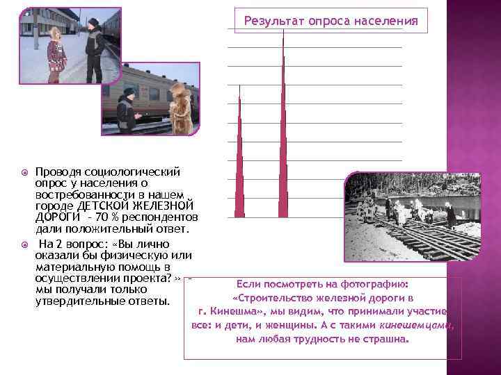 Результат опроса населения Проводя социологический опрос у населения о востребованности в нашем городе ДЕТСКОЙ