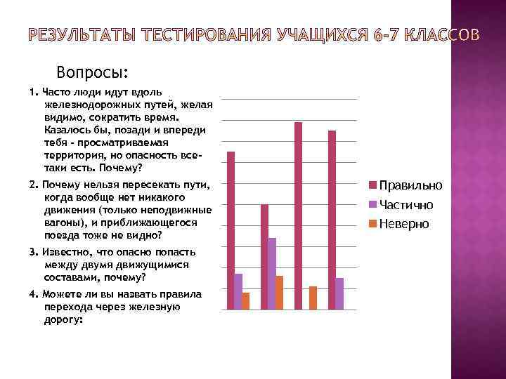 Вопросы: 1. Часто люди идут вдоль железнодорожных путей, желая видимо, сократить время. Казалось бы,