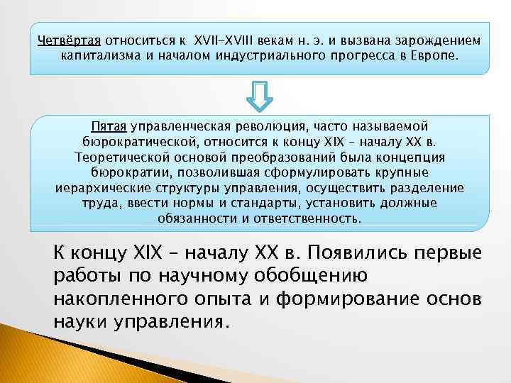 Четвёртая относиться к XVII-XVIII векам н. э. и вызвана зарождением капитализма и началом индустриального