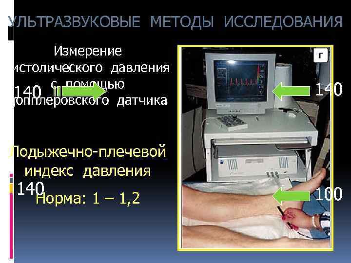 Ультразвуковые методы исследования. Методы исследования измерение. Методы исследования измерения ад. Ультразвуковой метод измерения ад. Ультразвукового метода измерения давления.