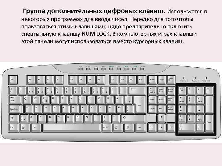  Группа дополнительных цифровых клавиш. Используется в некоторых программах для ввода чисел. Нередко для