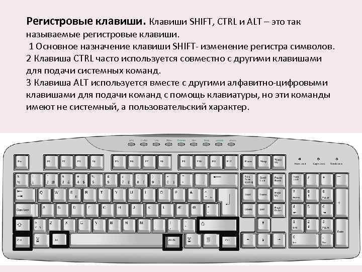 Не работает ctrl и alt на ноутбуке