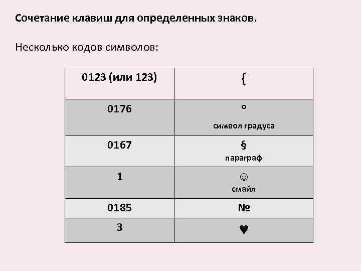 Несколько кодов. Сочетание клавиш параграф. Сочетания обозначение. Значок параграфа сочетание клавиш. Комбинация клавиш параграф.