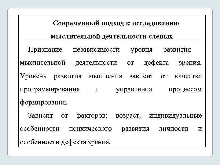 Современный подход к исследованию мыслительной деятельности слепых Признание мыслительной независимости деятельности уровня от развития