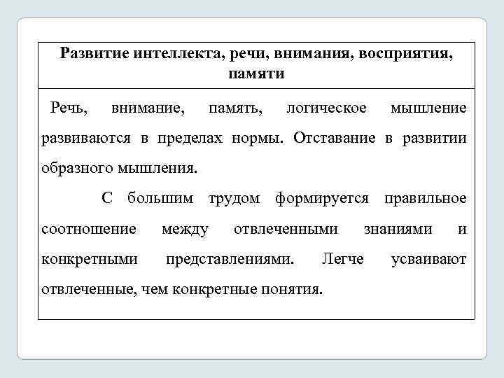 Развитие интеллекта, речи, внимания, восприятия, памяти Речь, внимание, память, логическое мышление развиваются в пределах