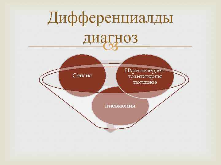 Дифференциалды диагноз Сепсис Нәрестелердегі транзиторлы тахипноэ пневмония 