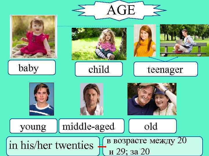 AGE AGE baby young Child child middle-aged in his/her twenties teenager old в возрасте