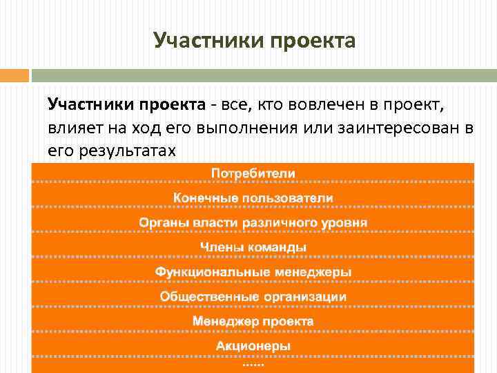 Участники проекта - все, кто вовлечен в проект, влияет на ход его выполнения или