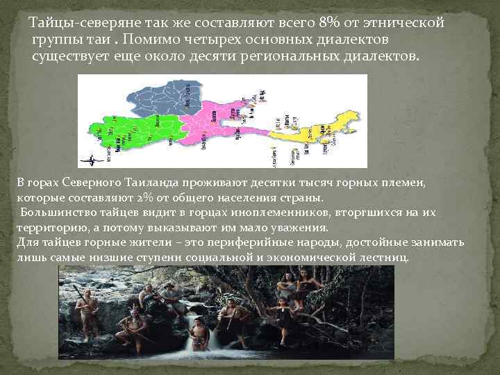  Тайцы-северяне так же составляют всего 8% от этнической группы таи. Помимо четырех основных