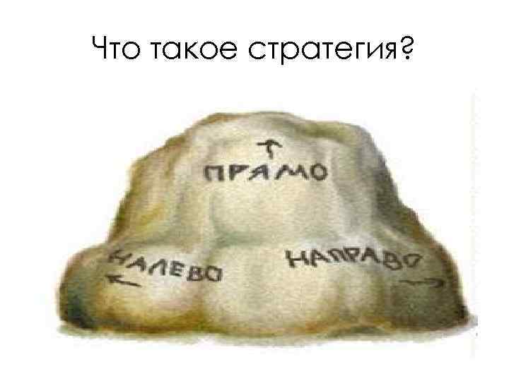 Что такое стратегия? 