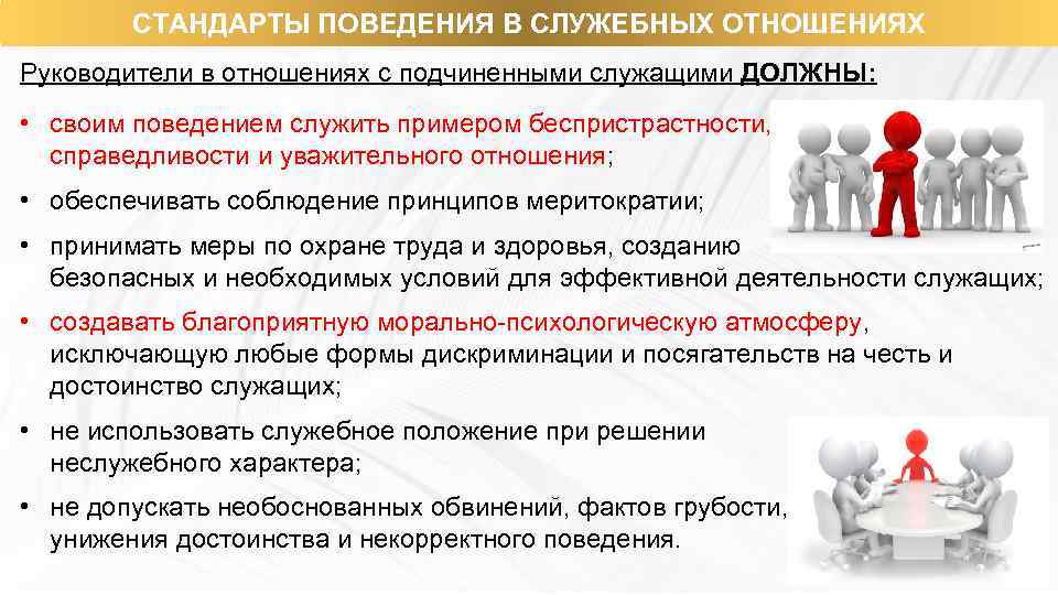 СТАНДАРТЫ ПОВЕДЕНИЯ В СЛУЖЕБНЫХ ОТНОШЕНИЯХ Руководители в отношениях с подчиненными служащими ДОЛЖНЫ: • своим
