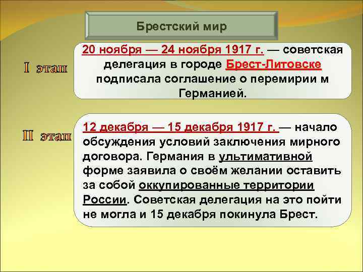 Брестский мир I этап 20 ноября — 24 ноября 1917 г. — советская делегация