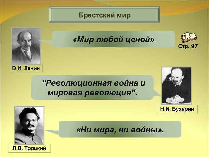 Брестский мир «Мир любой ценой» Стр. 97 В. И. Ленин “Революционная война и мировая