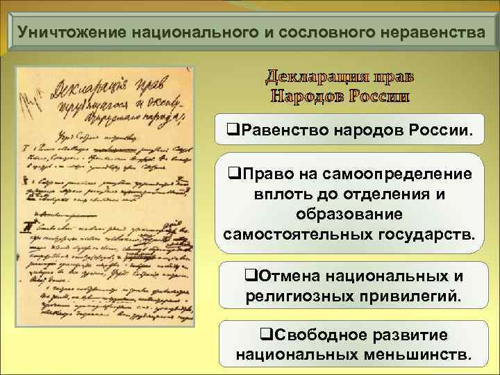 Уничтожение национального и сословного неравенства Декларация прав Народов России q. Равенство народов России. q.