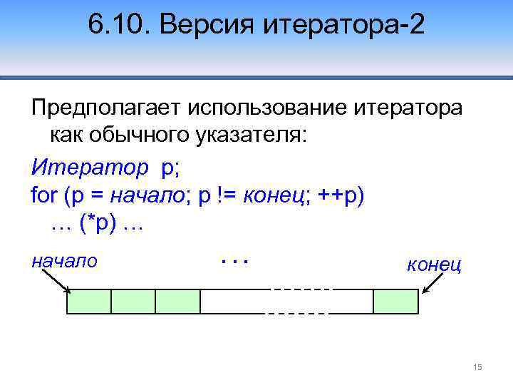 6. 10. Версия итератора-2 Предполагает использование итератора как обычного указателя: Итератор p; for (p