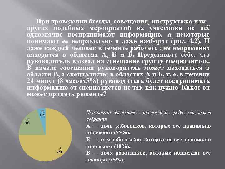 При проведении беседы, совещания, инструктажа или других подобных мероприятий их участники не всё однозначно