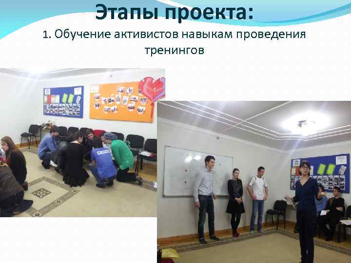 Этапы проекта: 1. Обучение активистов навыкам проведения тренингов 