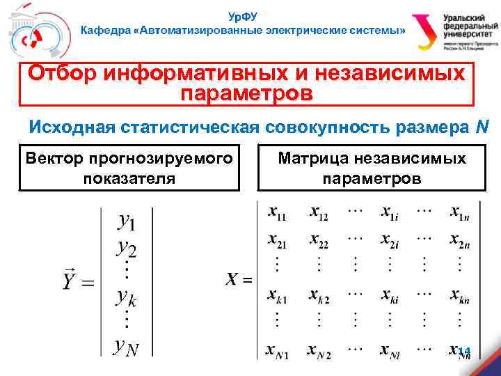 Отбор информативных и независимых параметров Исходная статистическая совокупность размера N Вектор прогнозируемого показателя Матрица