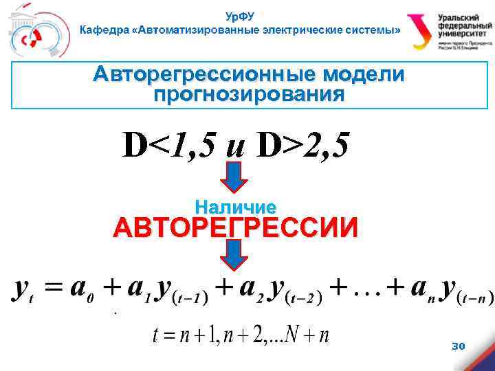 Авторегрессионные модели прогнозирования D<1, 5 и D>2, 5 Наличие АВТОРЕГРЕССИИ . 30 