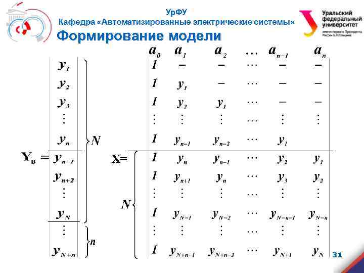 Формирование модели Х= 31 