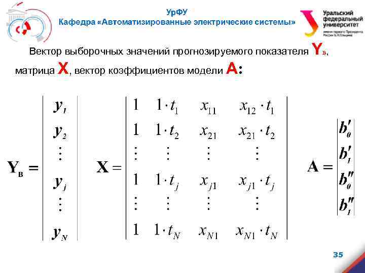 Вектор выборочных значений прогнозируемого показателя матрица Yв, Х, вектор коэффициентов модели А: 35 