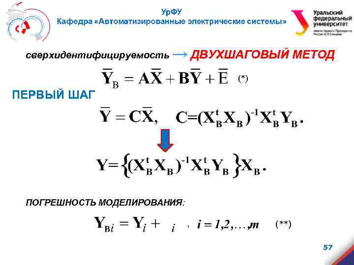 сверхидентифицируемость → ДВУХШАГОВЫЙ МЕТОД (*) ПЕРВЫЙ ШАГ ПОГРЕШНОСТЬ МОДЕЛИРОВАНИЯ: , (**) 57 